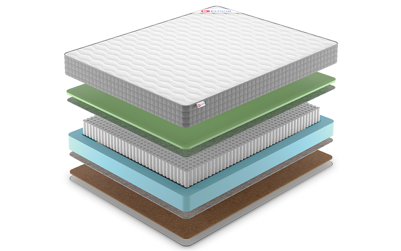 Denwir Best Foam Hard S1000 фото 3