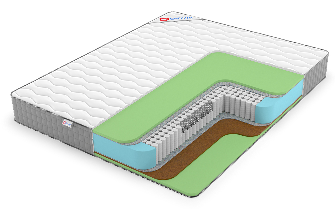 матрас Denwir Best Balance Foam S1000 1 Denwir Best Balance Foam S1000