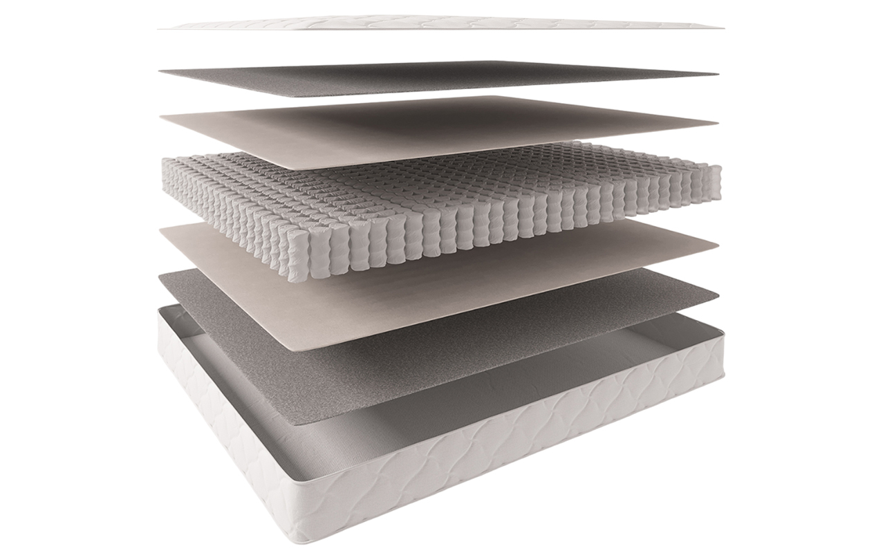 матрас Evita Regular Dream 1 Evita Regular Dream